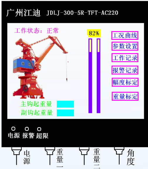 JDLJ-300-5R-TFT-AC220